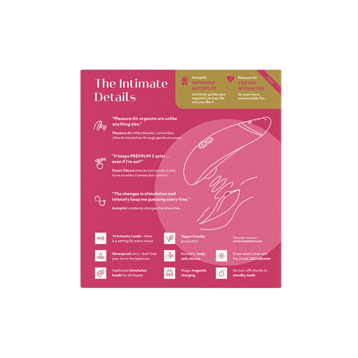 Womanizer Premium 2 Clit Sucker - Raspberry