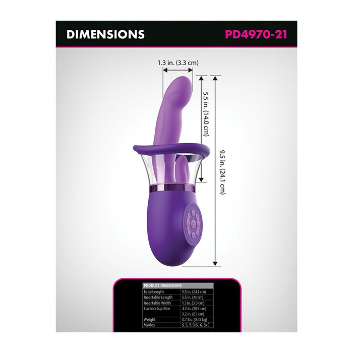 Fantasy for Her Ultimate Pleasure Pro Plus