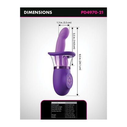 Fantasy for Her Ultimate Pleasure Pro Plus